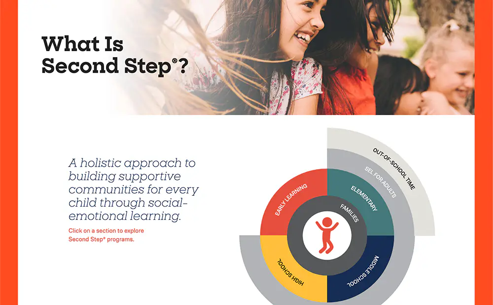 what-is-second-step-landing