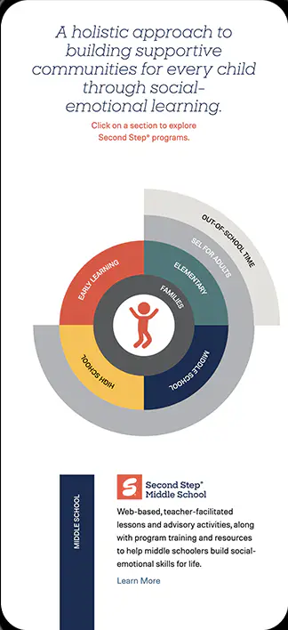 what-is-second-step-landing