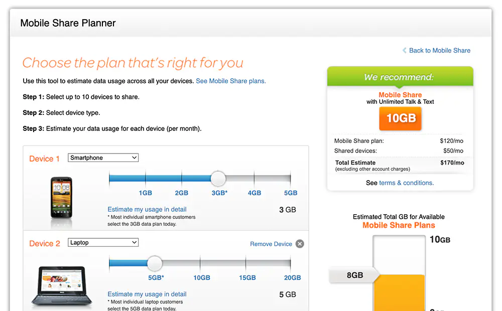 mobile-share-planner